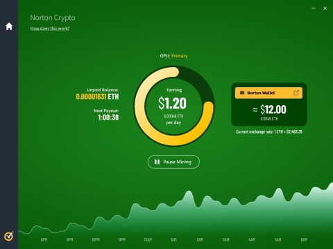 (Graphic: Business Wire)